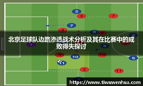 北京足球队边路渗透战术分析及其在比赛中的成败得失探讨