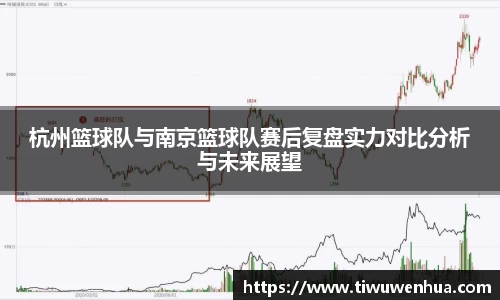 杭州篮球队与南京篮球队赛后复盘实力对比分析与未来展望